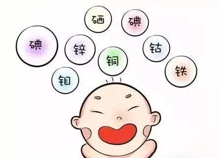 微量元素的知识看这个就知道了