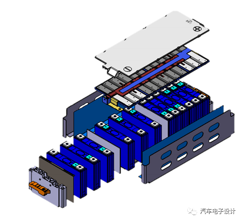 spa2电池系统的方壳模组设计
