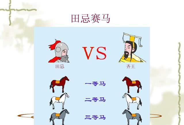 田忌赛马中,田忌用计赢得比赛真的是聪明?未必,看他的下场便知
