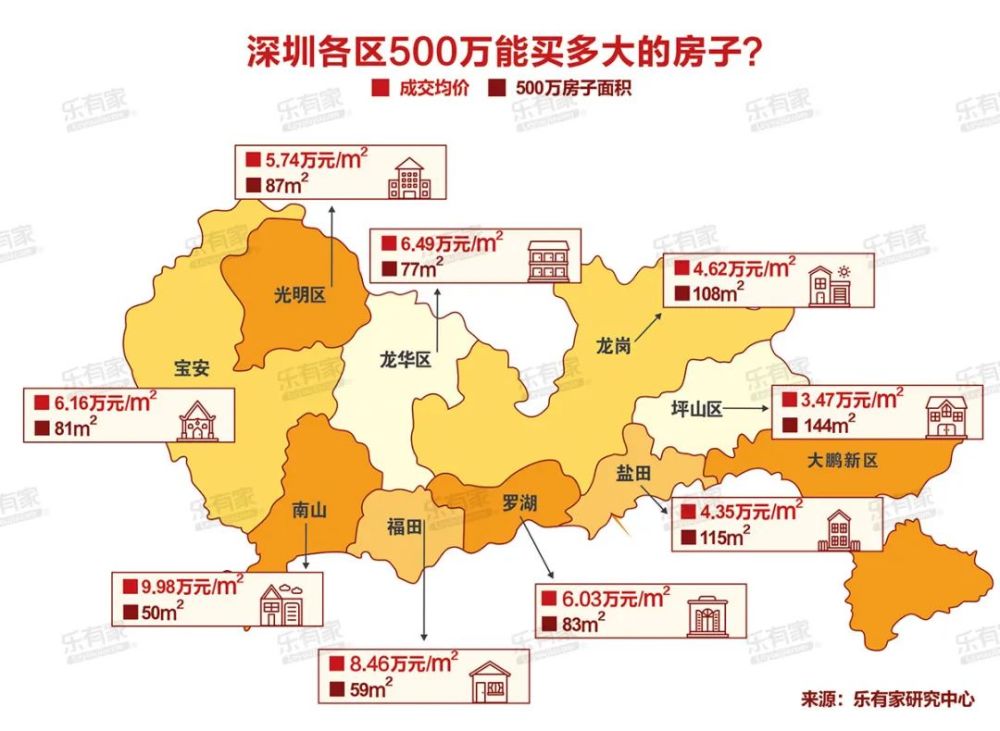 深圳房价地图2021图片