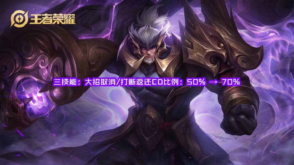 王者体验服12.8更新解析,达摩,苏烈,百里玄策,周瑜一众英雄都增强了