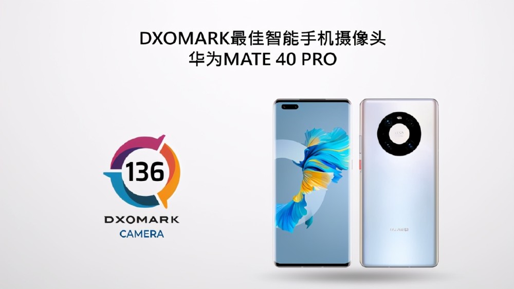 mate30dxo排名最新排名2020_DXO认可2020年最强旗舰:华为Mate40Pro上榜