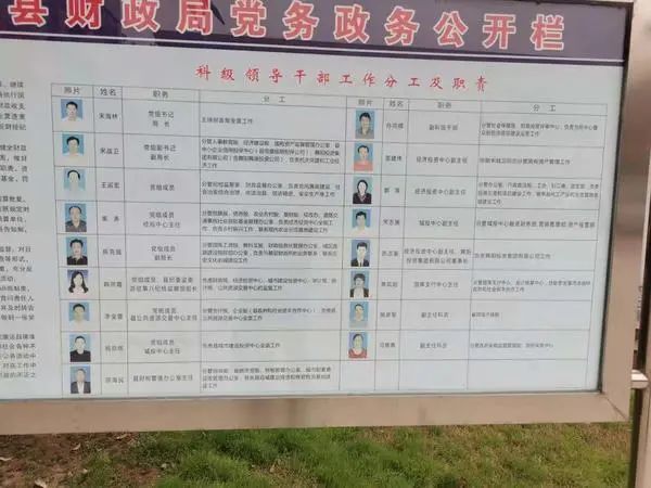 图示:舞阳县财政局院内,公示栏里清楚地公示着科级干部分工及职责大河