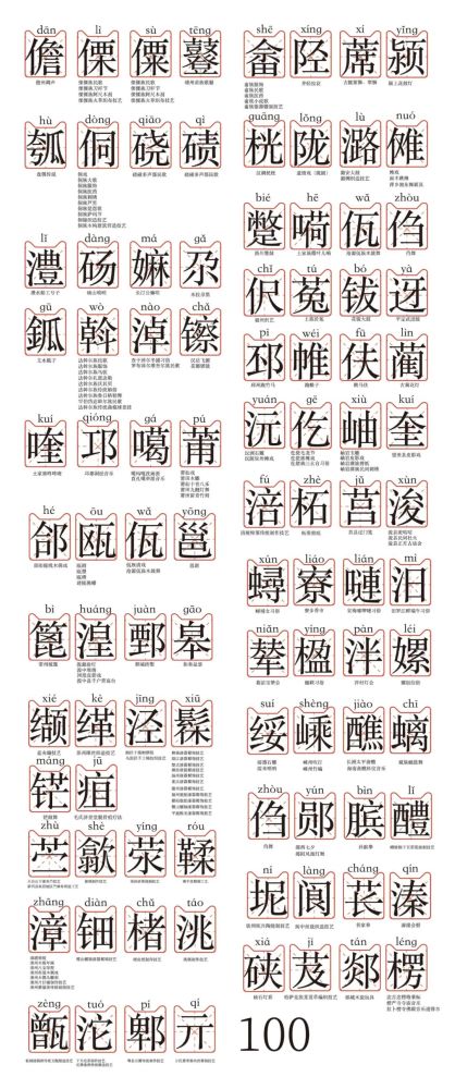 生僻字占了大部分3000多项非遗名称中难的不是"复兴",而是传播非遗