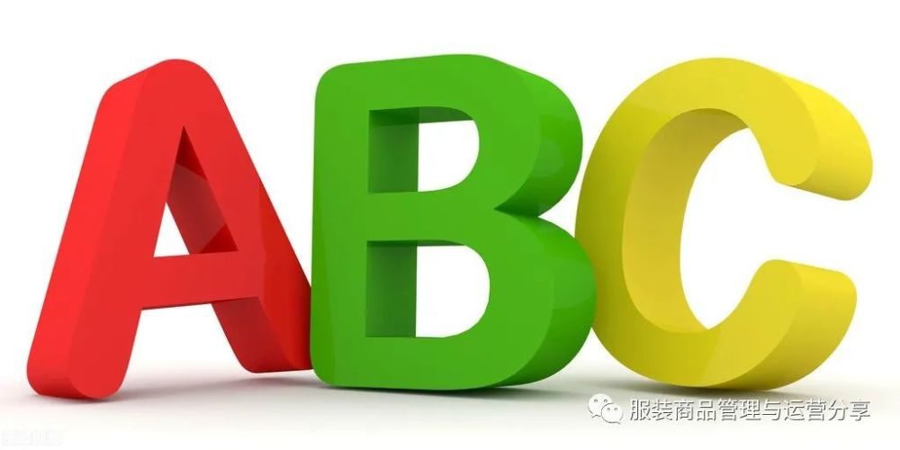 库存管理abc分析法的应用技巧 腾讯新闻