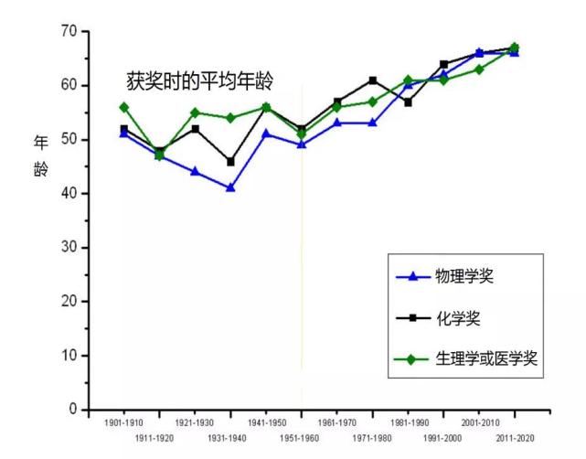 腾讯内容开放平台