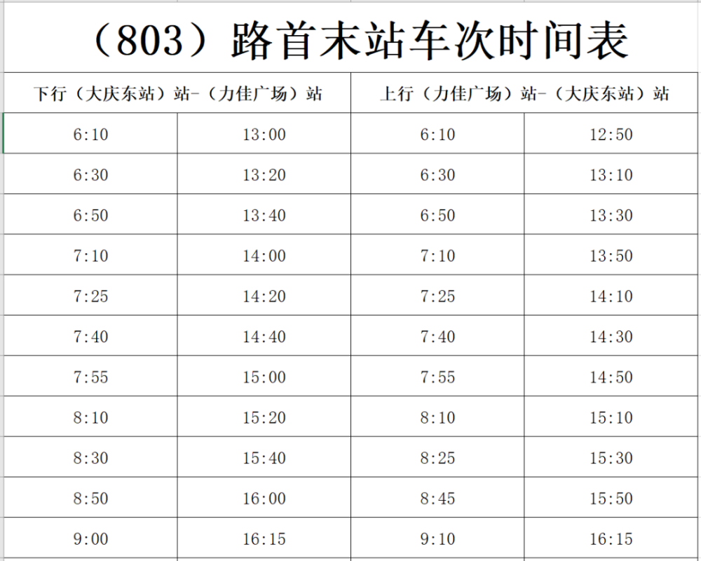 ▼運行時間表起803路公交車增加11個車次(12月9日)交投公交公司獲悉