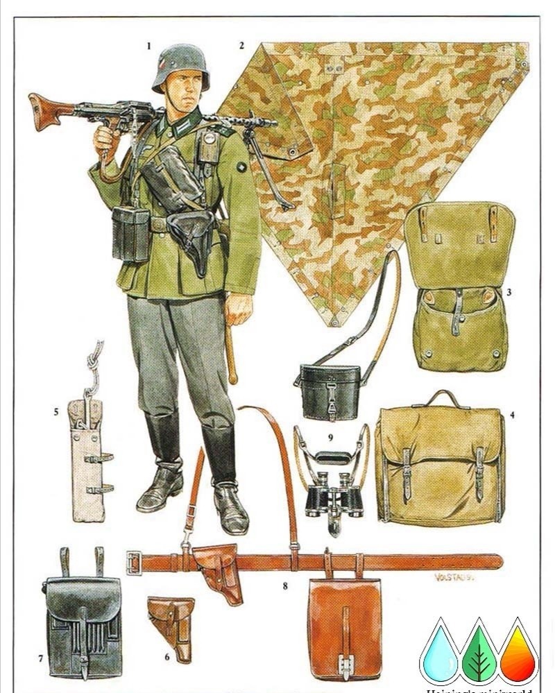 二战德军单兵装具和携行具介绍比现在有的国家装备还要先进