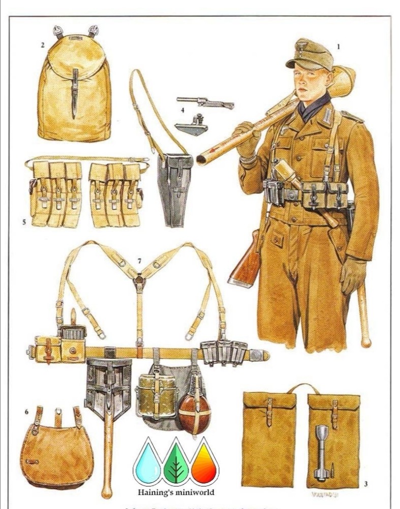 二战德军单兵装具和携行具介绍比现在有的国家装备还要先进