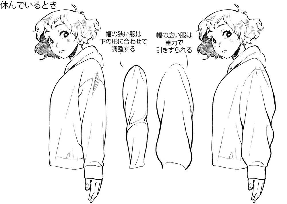 衣服褶皱不会画 衣服褶皱的多种画法和技巧 腾讯新闻