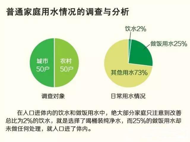 食堂微信订餐系统_食堂订餐app_食堂手机订餐