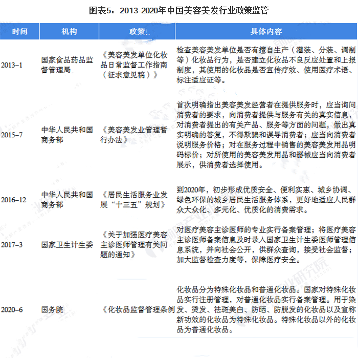 全国祛斑产品排行榜_最有效祛斑产品排行榜10强(组图)