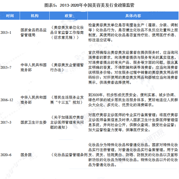 全球祛斑产品排行榜_真珠美学全球甄选,护肤产品排行榜上有名