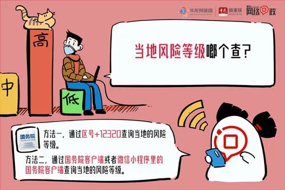 怎么查疫情风险等级?这里有答案!_腾讯新闻