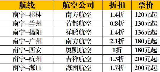 云南向伴侣隐瞒艾滋将被追究刑责-WordPress极简博客