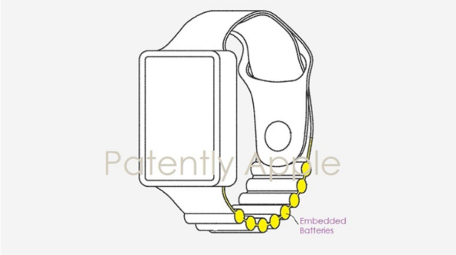 苹果或将在手表表带中内置电池不用再愁续航了 腾讯新闻