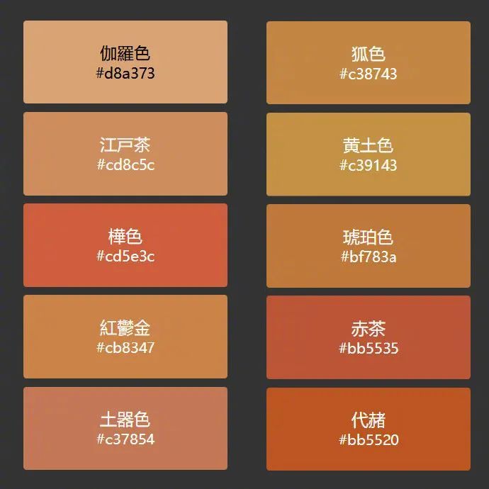 色卡参考 插画色彩控一定要认识的日本传统颜色与名称配色设计 腾讯新闻