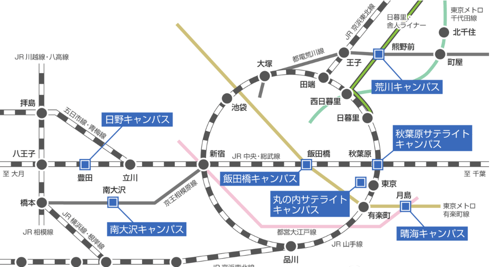 名校志向塾 出愿倒计时 东京都立大学学部综合报考指南 腾讯新闻