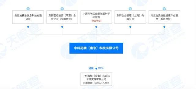 吴宜灿院士回应 中科院核所集体离职事件 丢掉铁饭碗去做事业 腾讯新闻