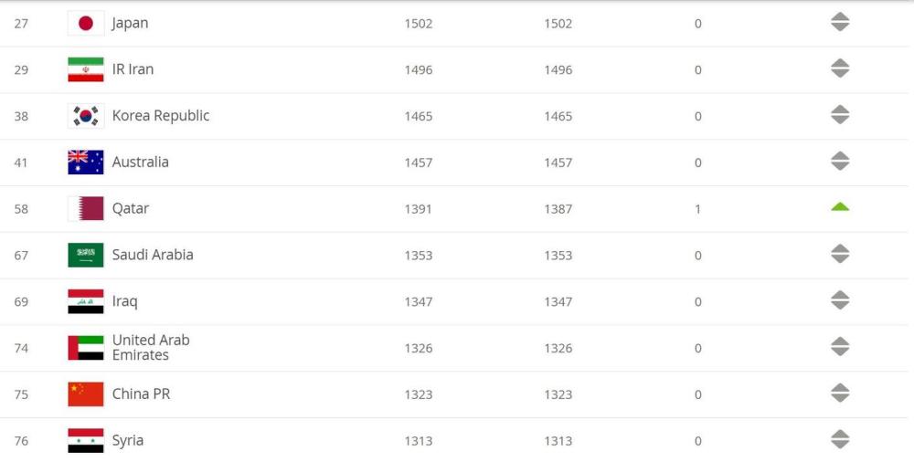 2020欧洲国家队排名_2020年全球最佳国家排名:Top10国家欧洲独占6席