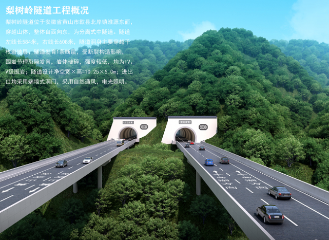 【走进重点项目】黄千高速:连接徽杭新干线!_腾讯新闻