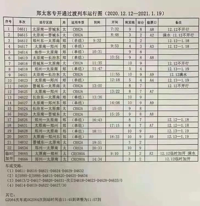 郑太高铁时刻表公布 官方最新来了 腾讯网