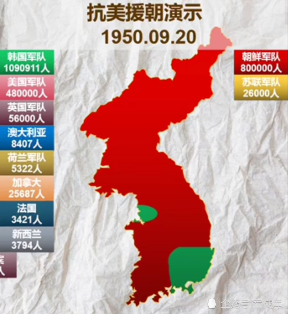 朝鮮戰爭中十七國聯軍各國分別投入了多少部隊