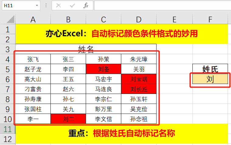 Excel技巧 自动标记颜色条件格式的妙用 腾讯新闻