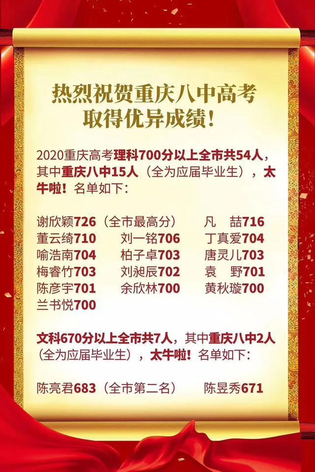 还记得今天重庆理科高考状元吗 竟然是这种方式出来的 腾讯新闻