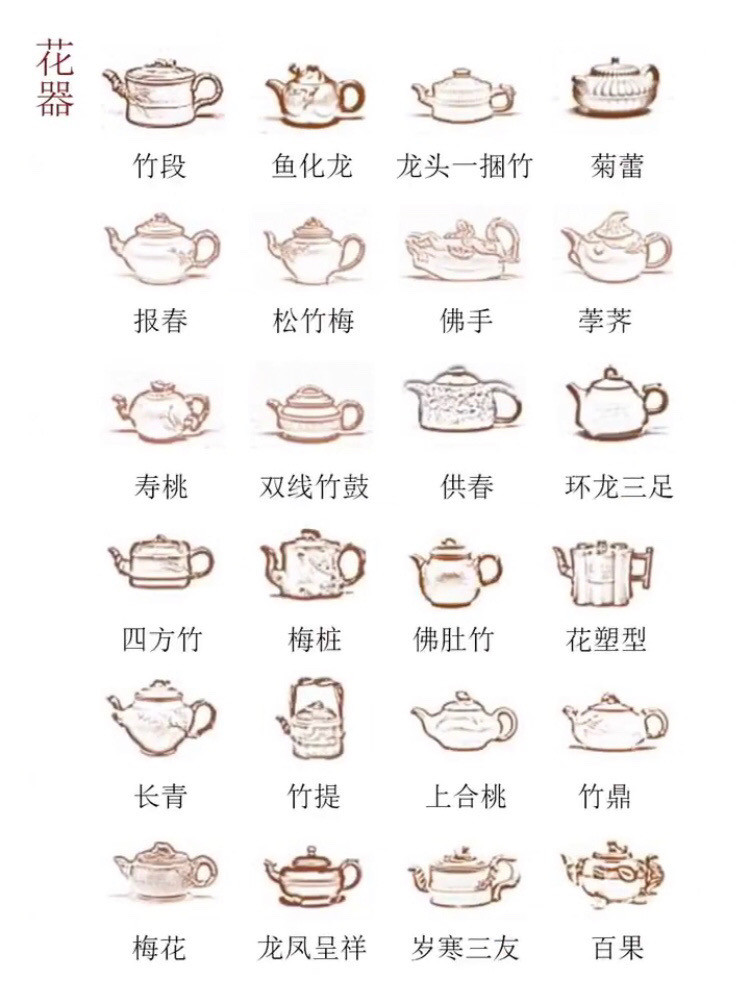 紫砂壶命名的五个方法