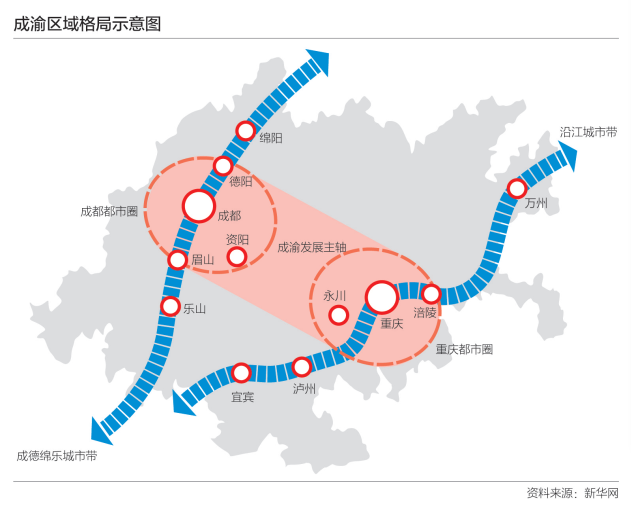 川渝经济圈详细规划图图片