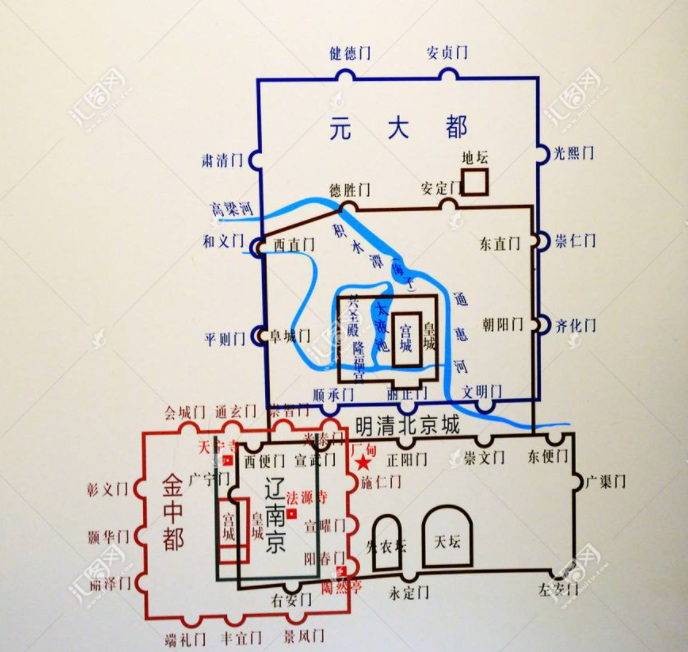 幽燕北京草原风为何说元大都是北京城建史首都史上最靓的仔儿