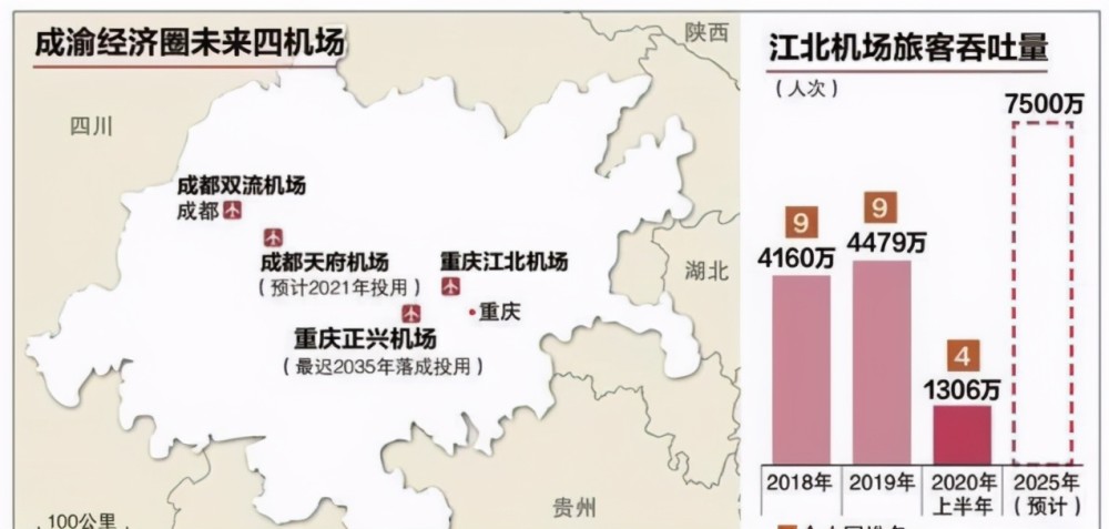 重庆第二机场或将布局渝西重庆正进入渝西时代