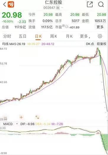 连余额宝也能澳博注册网站平台凑热闹连银行定期存款都不如了 连余额宝也能澳博注册网站平台凑热闹连银行定期存款都不如了