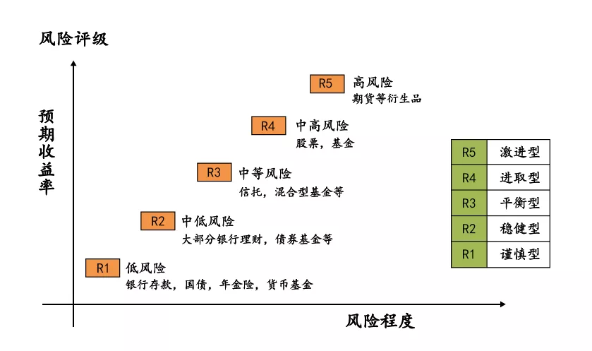 连余额宝也能澳博注册网站平台凑热闹连银行定期存款都不如了 连余额宝也能澳博注册网站平台凑热闹连银行定期存款都不如了