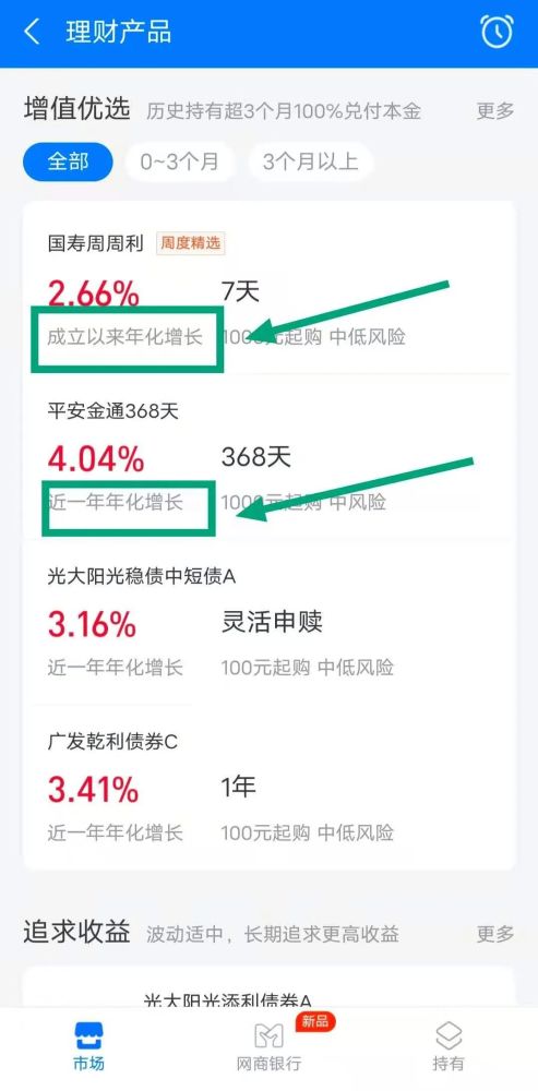 连余额宝也能澳博注册网站平台凑热闹连银行定期存款都不如了 连余额宝也能澳博注册网站平台凑热闹连银行定期存款都不如了