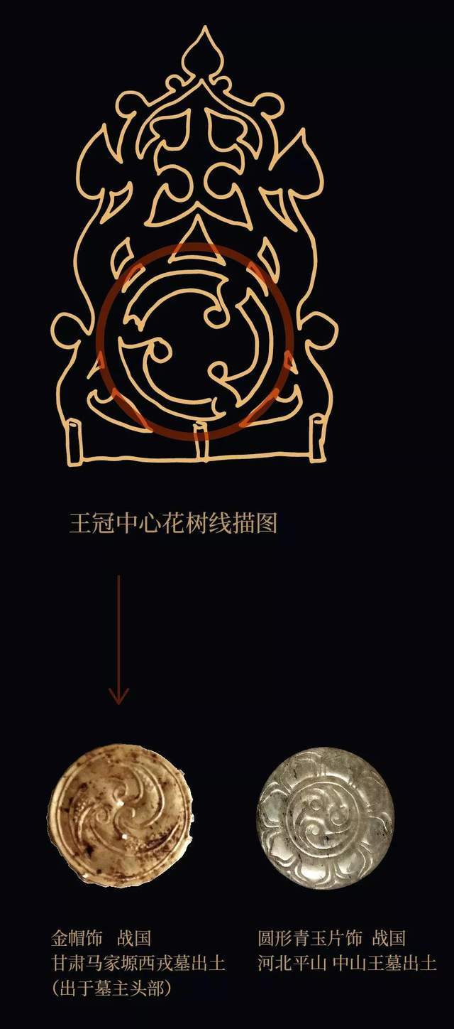 王冠的秘密 解读阿富汗 黄金之丘 宝藏中隐藏的中国元素 黄金 阿富汗 月氏人 王冠 古希腊