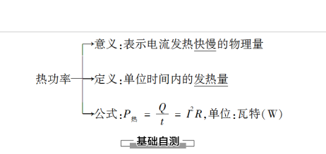 二,焦耳定律(4)意义:描述电能转化为其他能的快慢或者是电流做功的