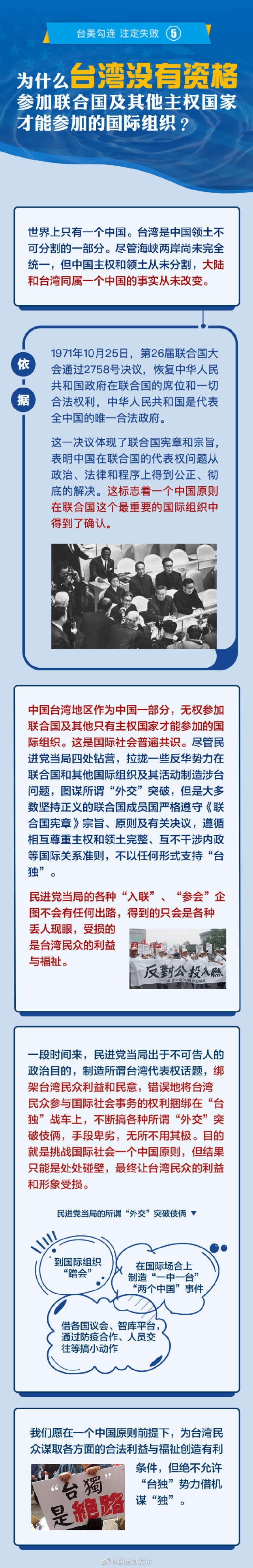 为什么台湾没资格参加联合国等国际组织 联合国