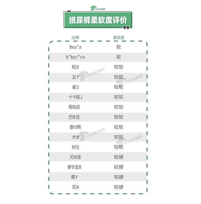 电子版的心得体会怎么做_mg电子经验心得_电子版心得体会是什么意思