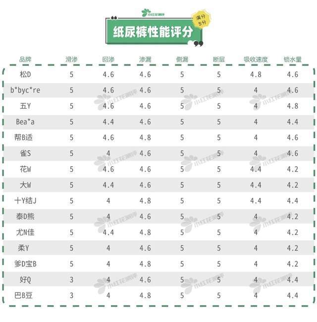 电子版的心得体会怎么做_电子版心得体会是什么意思_mg电子经验心得