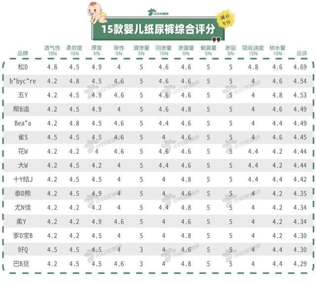 mg电子经验心得_电子版的心得体会怎么做_电子版心得体会是什么意思