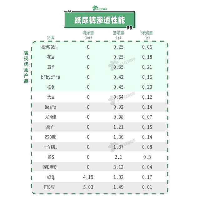 电子版心得体会是什么意思_电子版的心得体会怎么做_mg电子经验心得