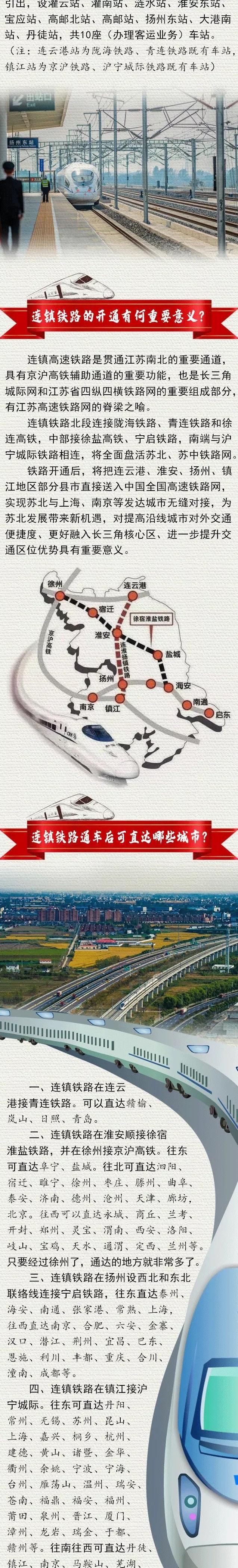 刚刚,连淮扬镇铁路全线正式通车啦!