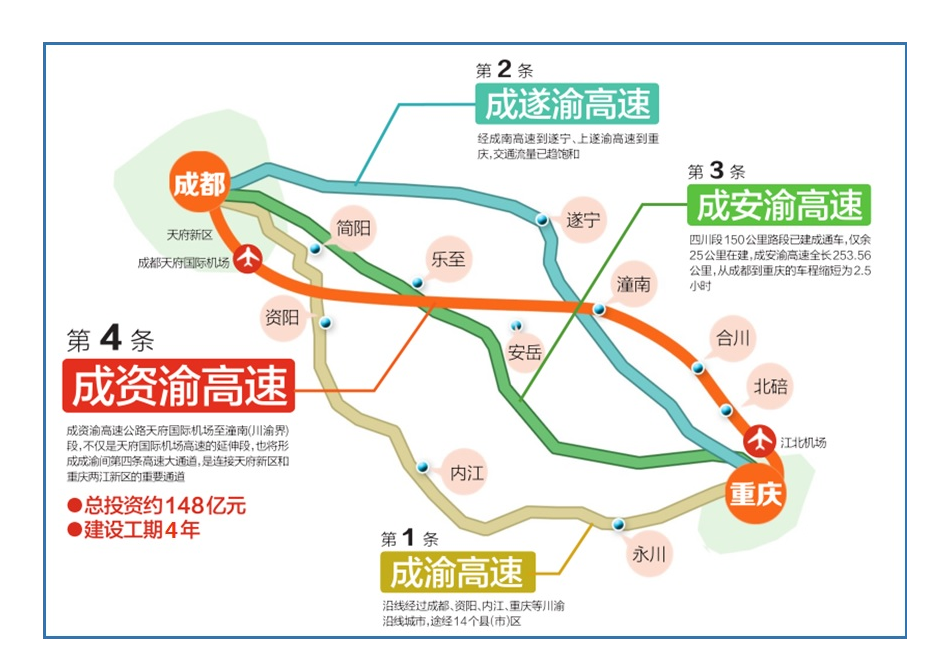 成渝高速复线走向图片