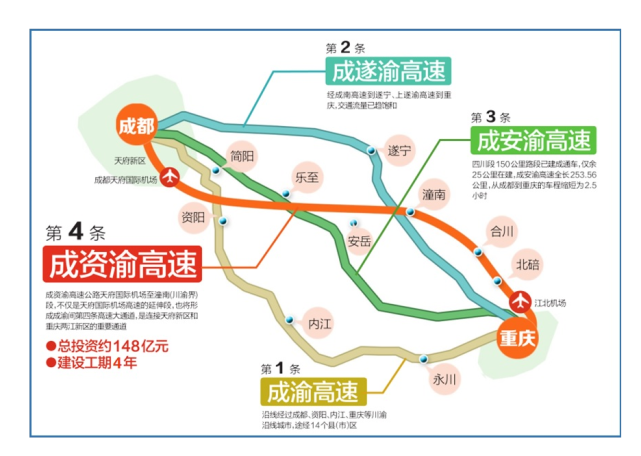 成渝间第4条高速来了(图片由四川省交投提供)成资渝高速路线平面图