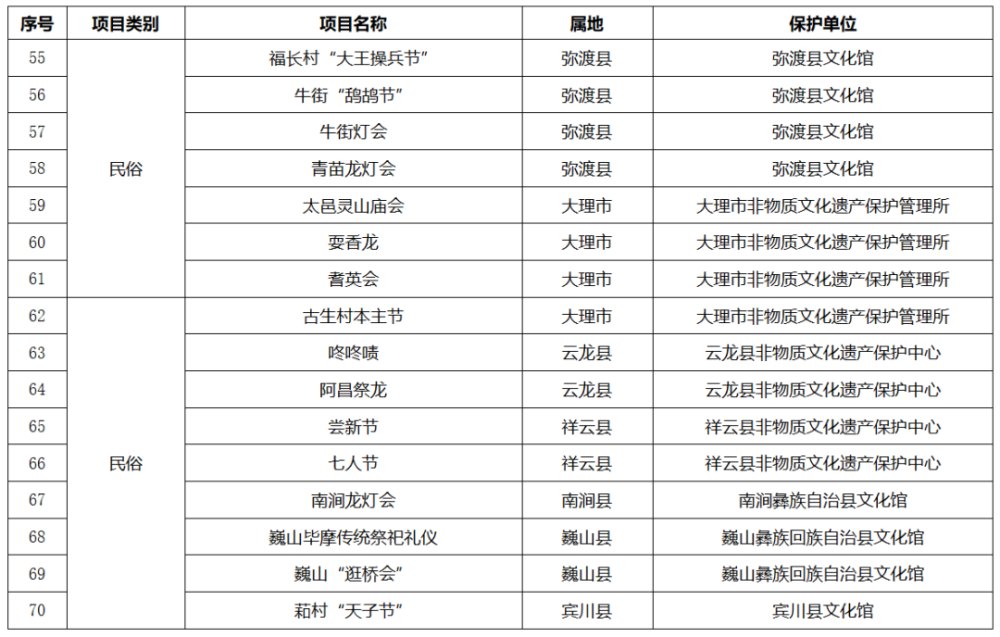 浙江公共新闻台节目表(浙江电视台公共新闻频道ztv7回放)