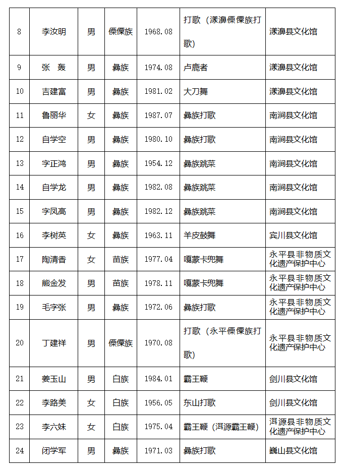 浙江公共新闻台节目表(浙江电视台公共新闻频道直播在线观看  天猫tv)