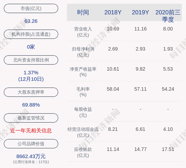 嘉泽新能 激励计划拟向78人授予限制性股票7000万股 腾讯新闻