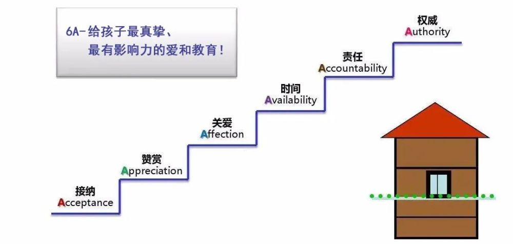 衛生福利部金門醫院